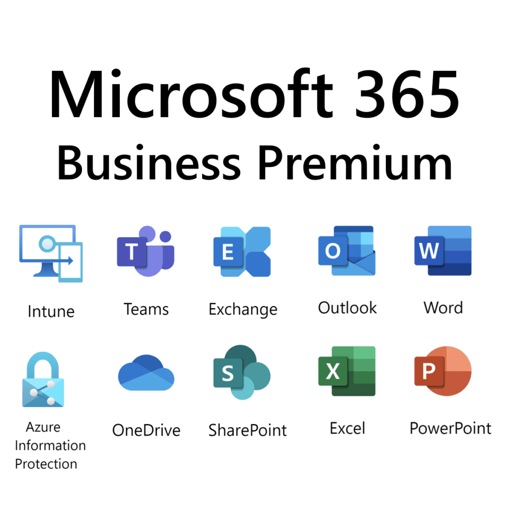 microsoft 365 apps for business plan